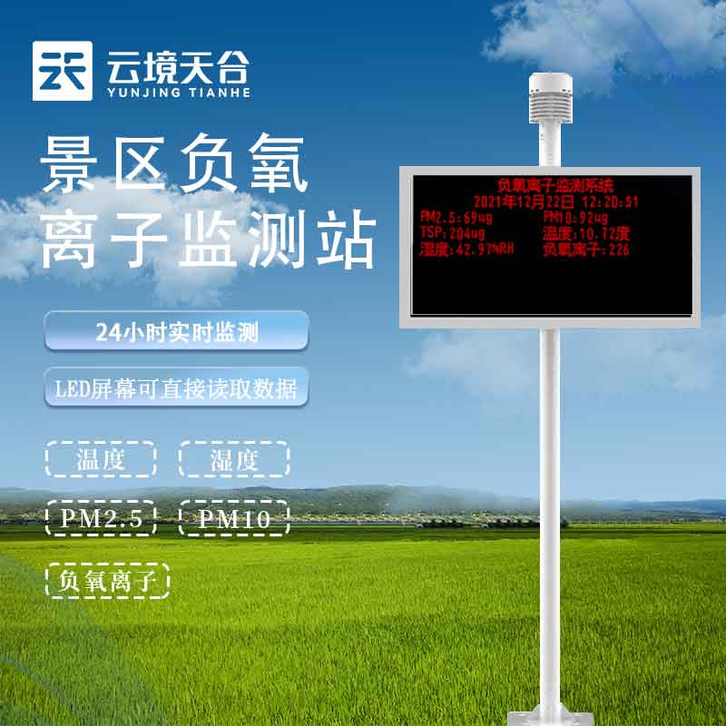 1694067019164252.jpg 鄉村旅游負氧離子監測站實用性分析